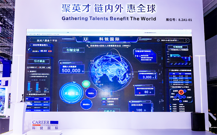 人力资源公司yl23411永利国际参与23年第六届进博会