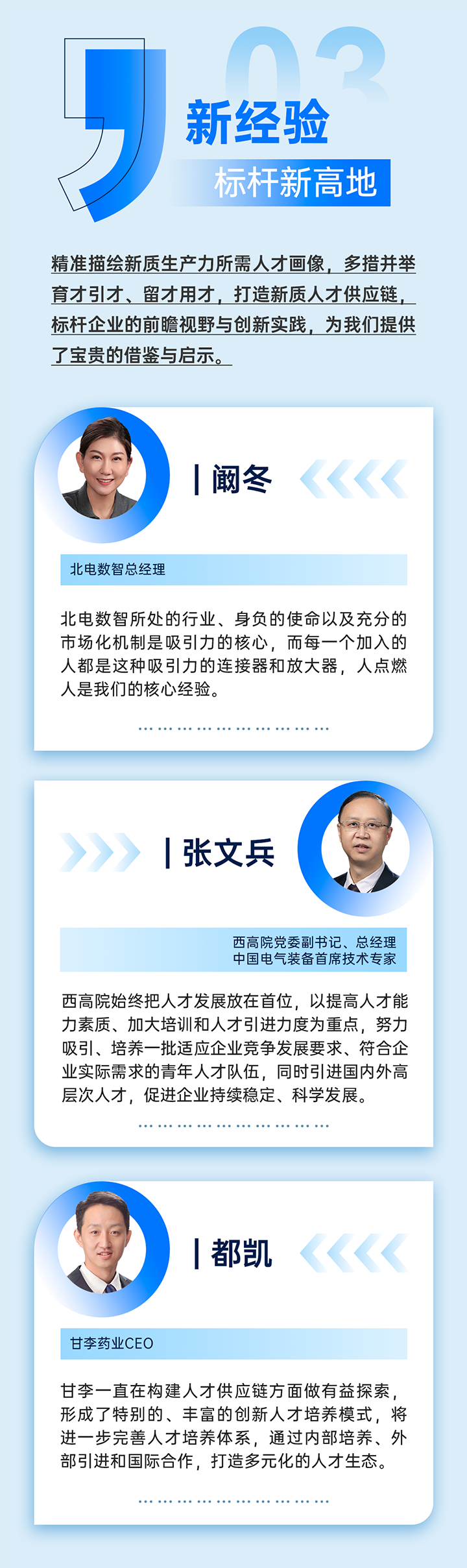 作为新质生产力领域代表的央国企、科研院所、标杆民营企业及人力资源服务业如何加快构建新质生产力人才供应链