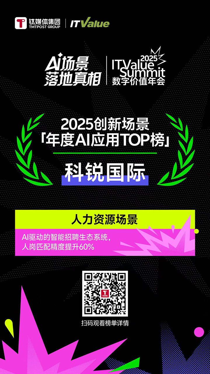 人力资源公司yl23411永利国际的人工智能招聘匹配模型荣获钛媒体年度最佳场景实践TOP15